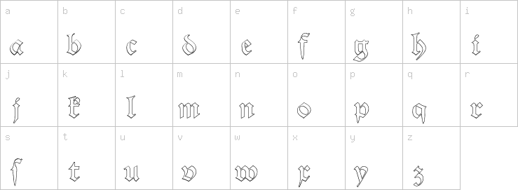 Lowercase characters