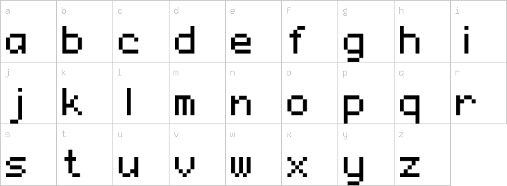 Lowercase characters