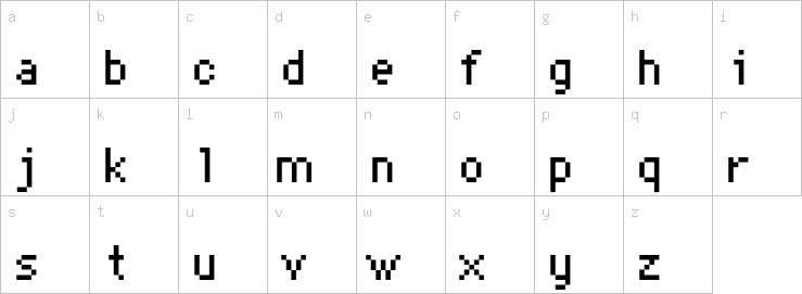 Lowercase characters