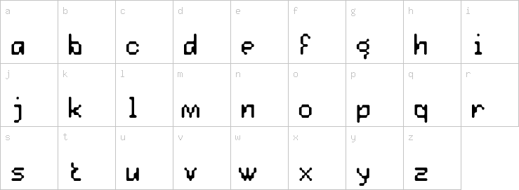 Lowercase characters