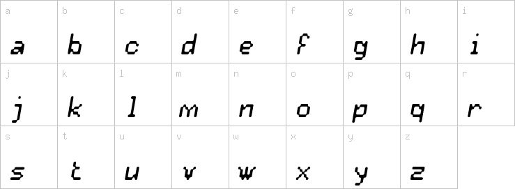 Lowercase characters