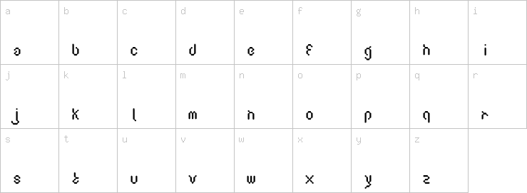 Lowercase characters