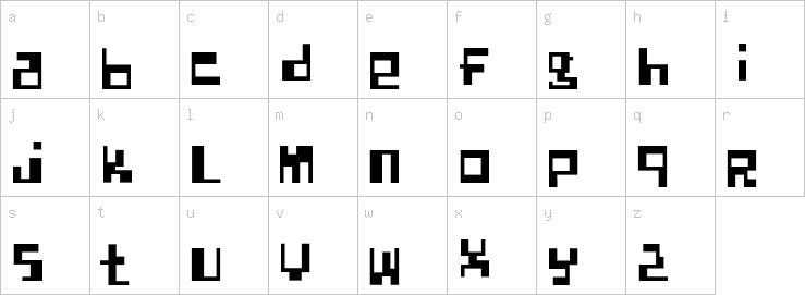 Lowercase characters