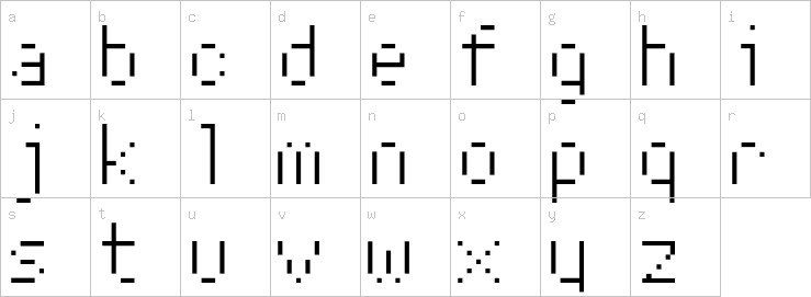 Lowercase characters