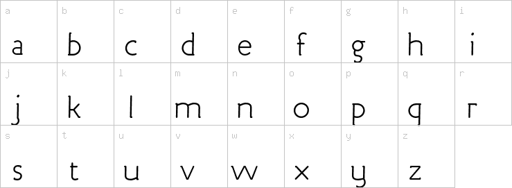 Lowercase characters