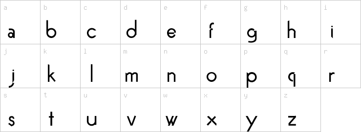 Lowercase characters