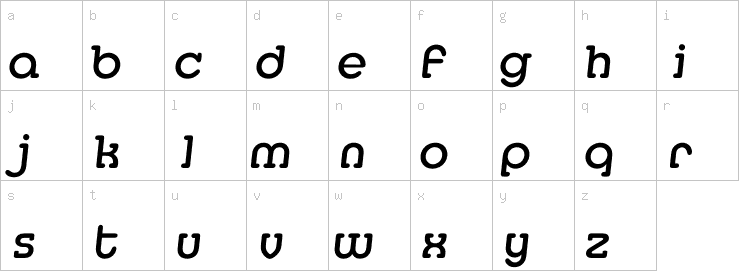 Lowercase characters