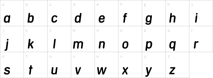 Lowercase characters