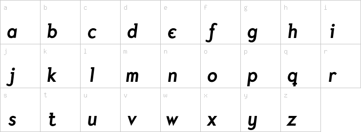 Lowercase characters