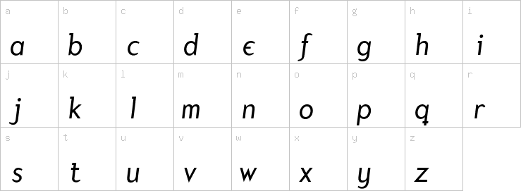 Lowercase characters