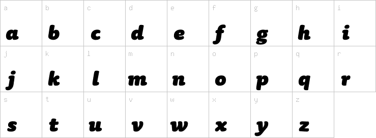 Lowercase characters