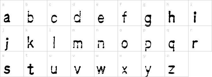 Lowercase characters