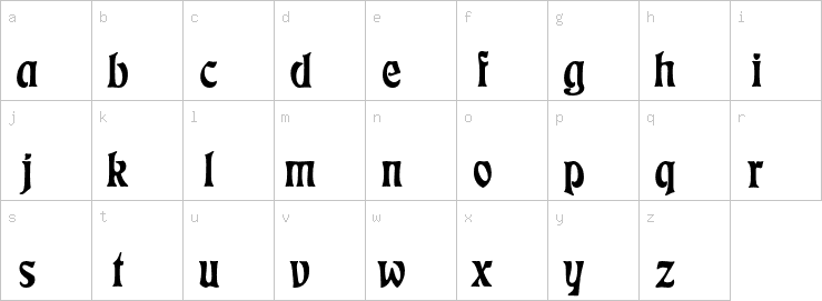 Lowercase characters