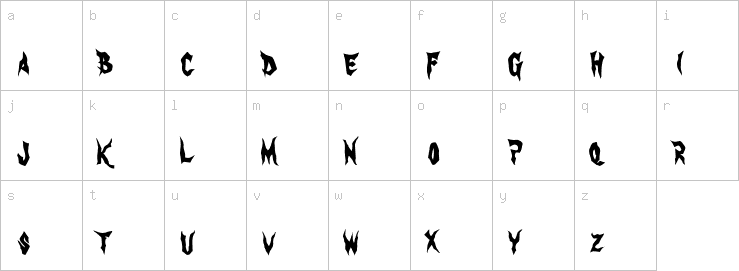 Lowercase characters