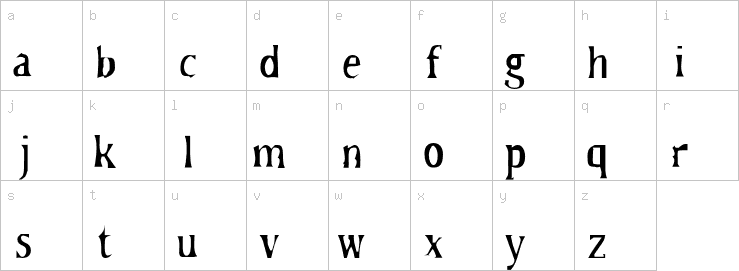 Lowercase characters