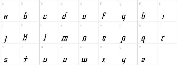 Lowercase characters