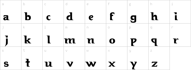 Lowercase characters