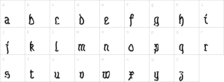 Lowercase characters