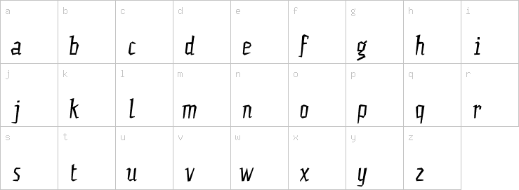 Lowercase characters