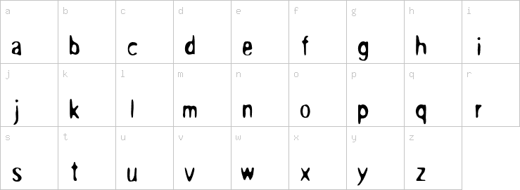 Lowercase characters