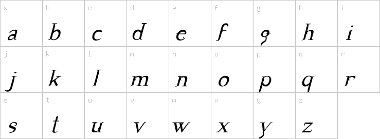 Lowercase characters