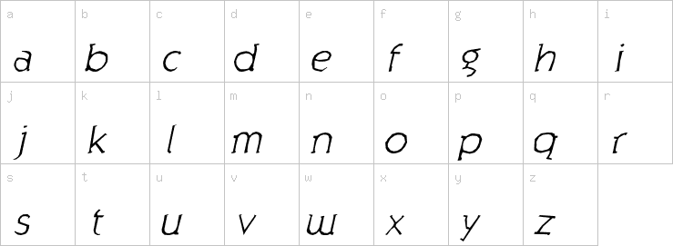 Lowercase characters