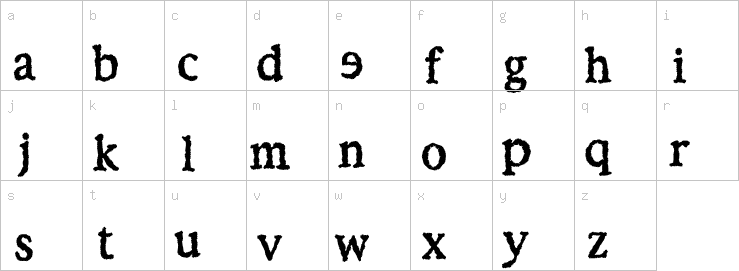 Lowercase characters