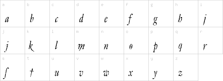 Lowercase characters