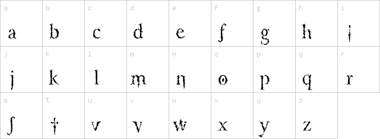 Lowercase characters