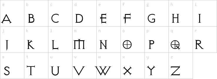 Lowercase characters