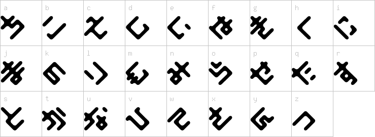 Lowercase characters