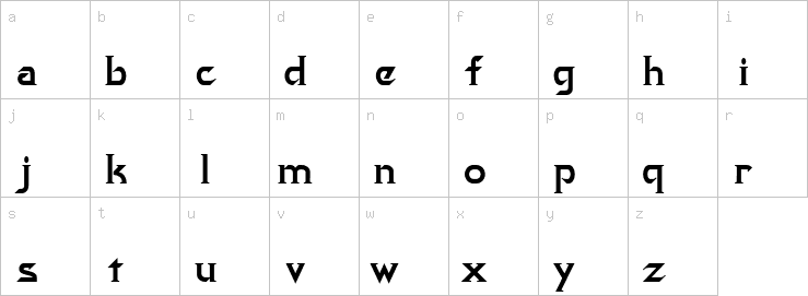 Lowercase characters