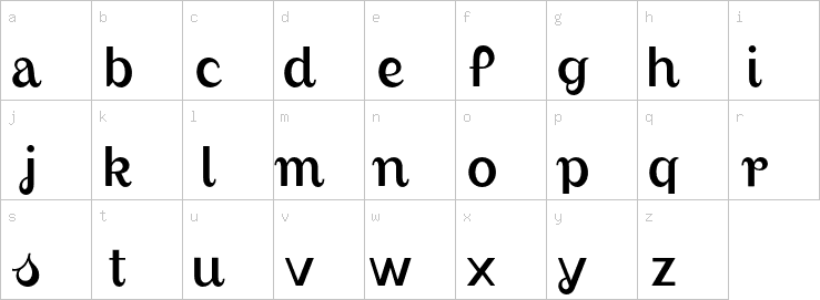 Lowercase characters