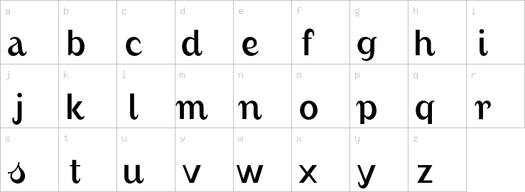 Lowercase characters