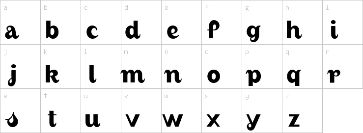 Lowercase characters