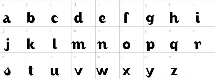 Lowercase characters