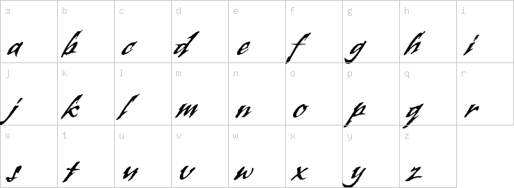 Lowercase characters