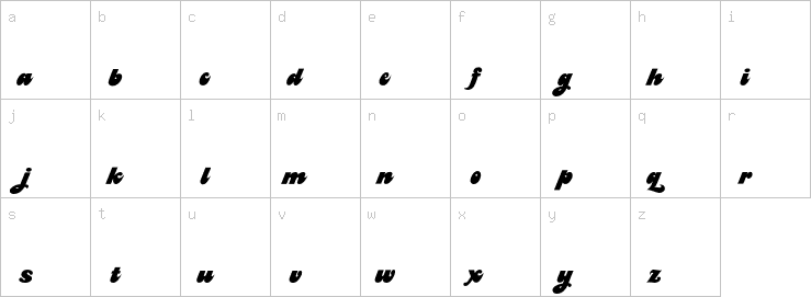 Lowercase characters