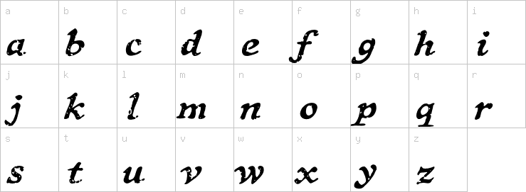 Lowercase characters