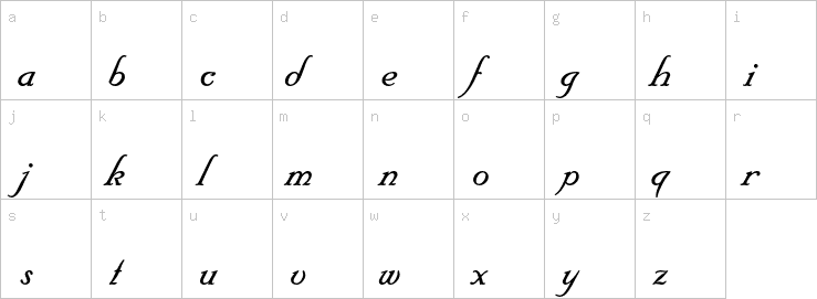 Lowercase characters