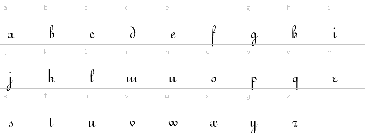 Lowercase characters