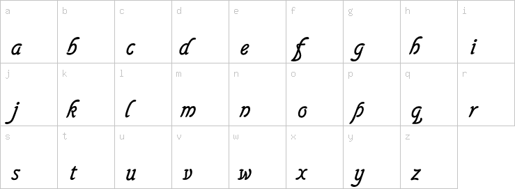 Lowercase characters