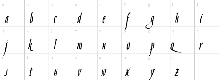 Lowercase characters