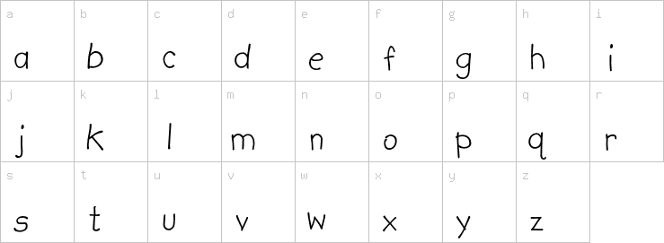 Lowercase characters