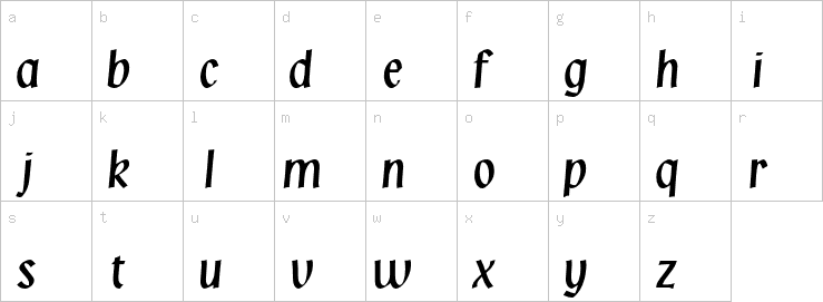 Lowercase characters