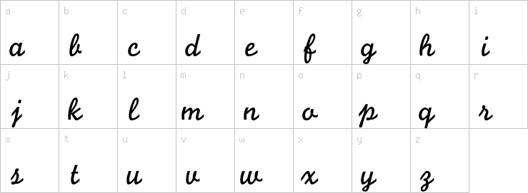 Lowercase characters