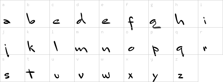 Lowercase characters