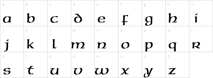 Lowercase characters