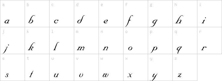 Lowercase characters