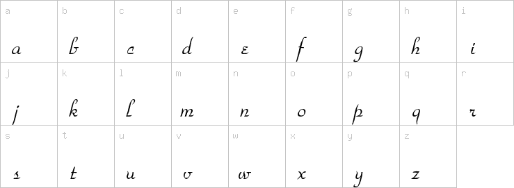 Lowercase characters